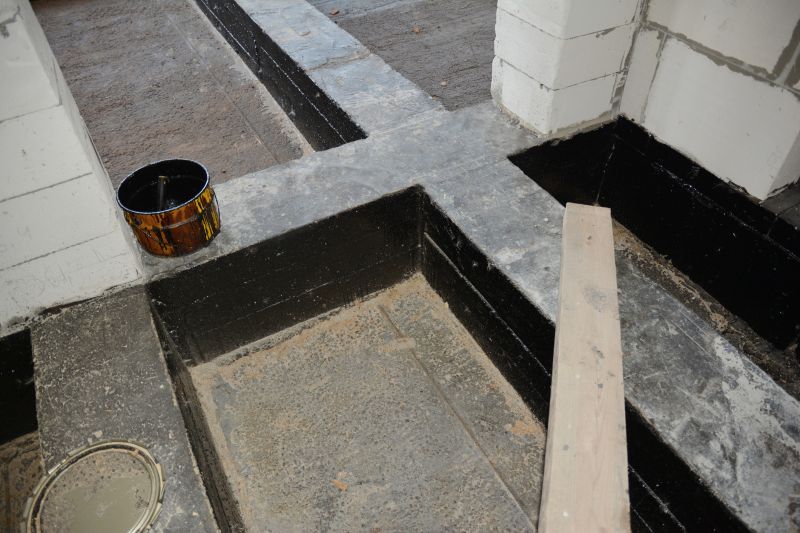 Integral Waterproofing Admixtures